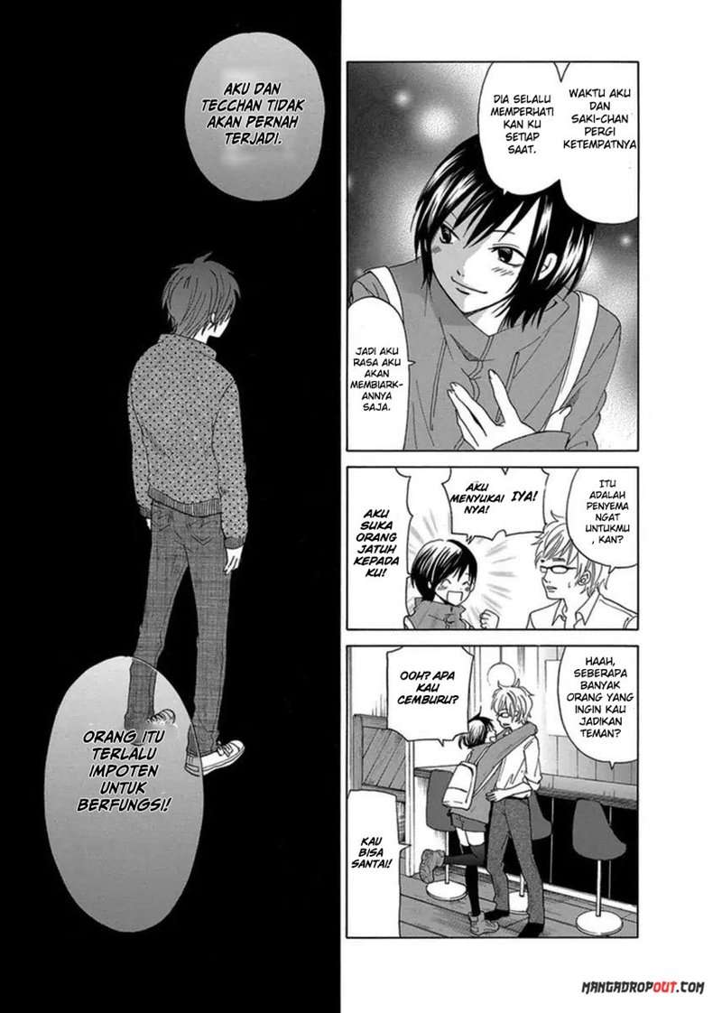Chapter 6 - halaman 6