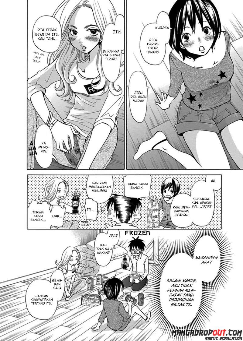 Chapter 3 - halaman 6