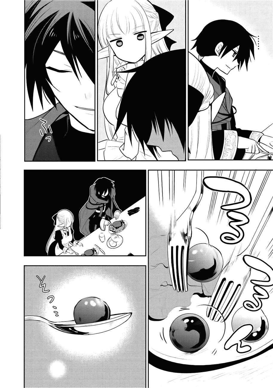Chapter 4 - halaman 28