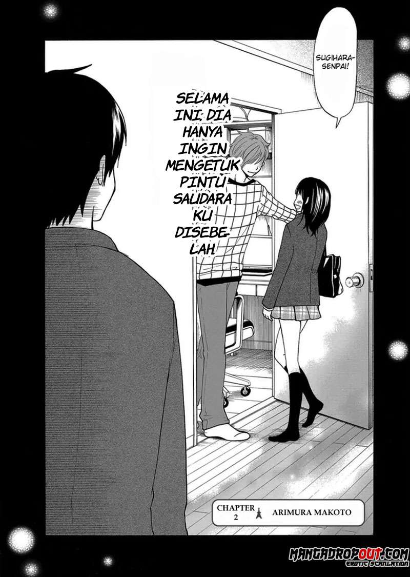 Chapter 2 - halaman 4
