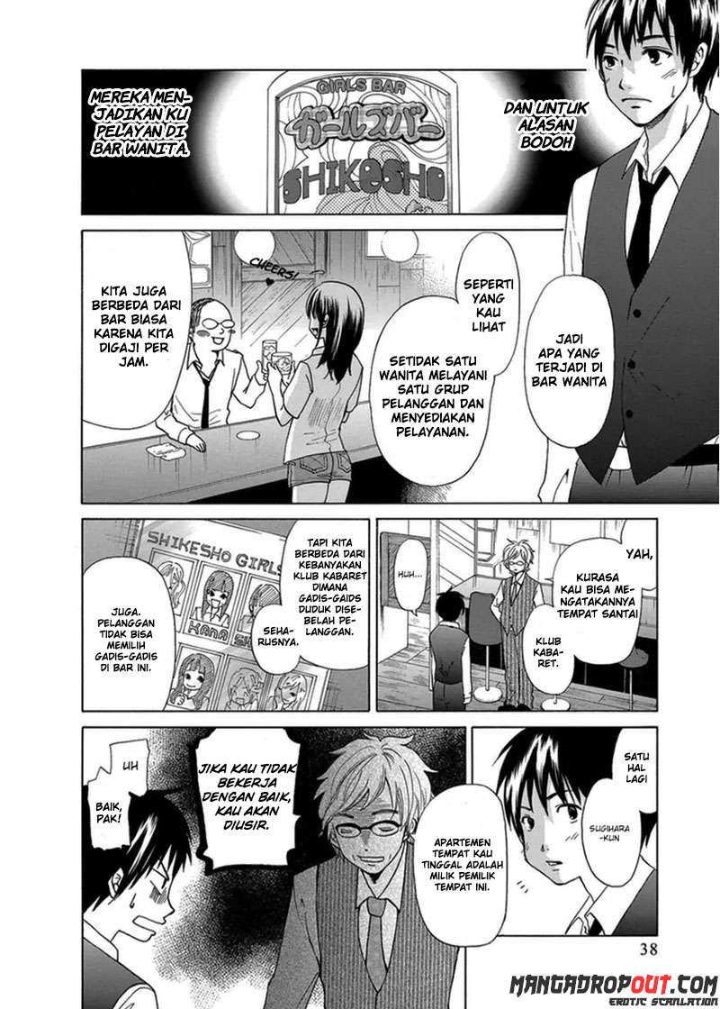 Chapter 2 - halaman 6