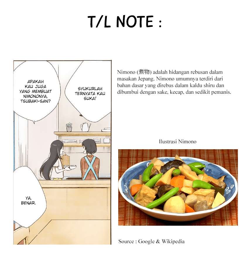 Chapter 21 - halaman 18