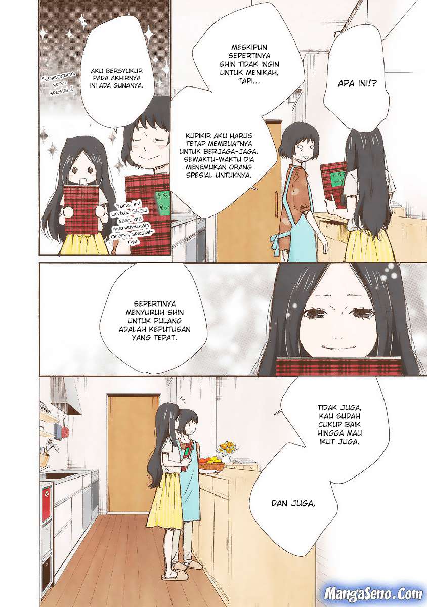 Chapter 21 - halaman 3