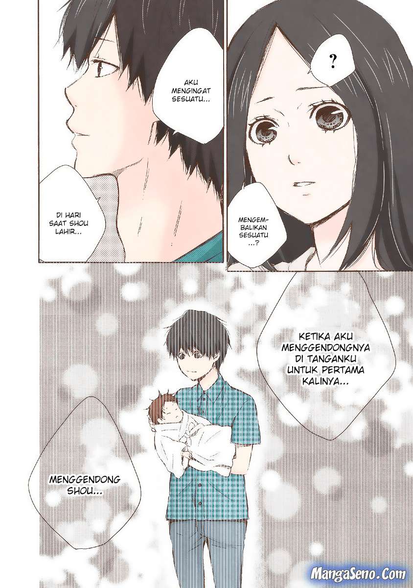Chapter 20 - halaman 13