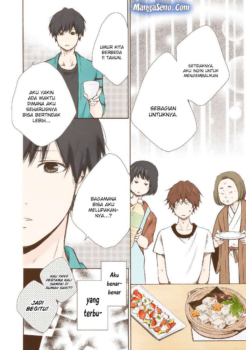 Chapter 20 - halaman 15