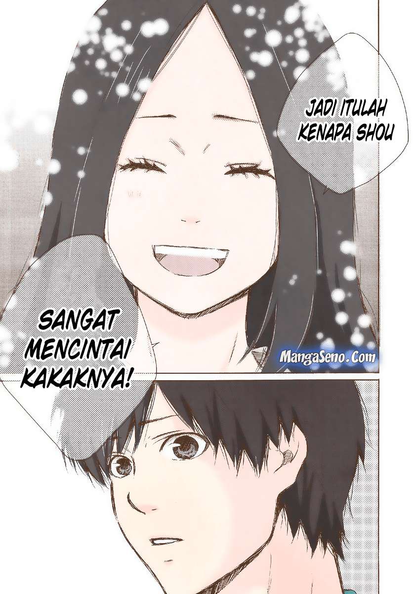 Chapter 20 - halaman 16
