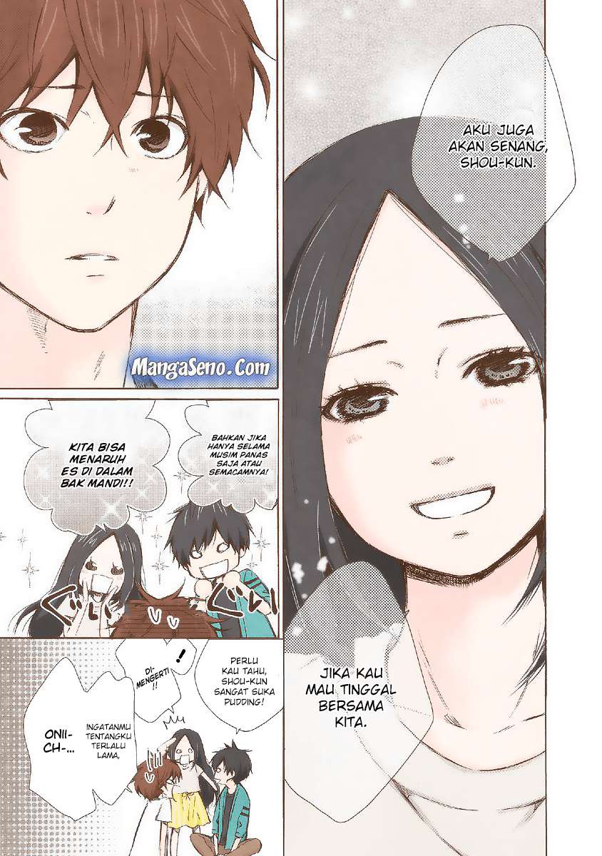 Chapter 20 - halaman 6