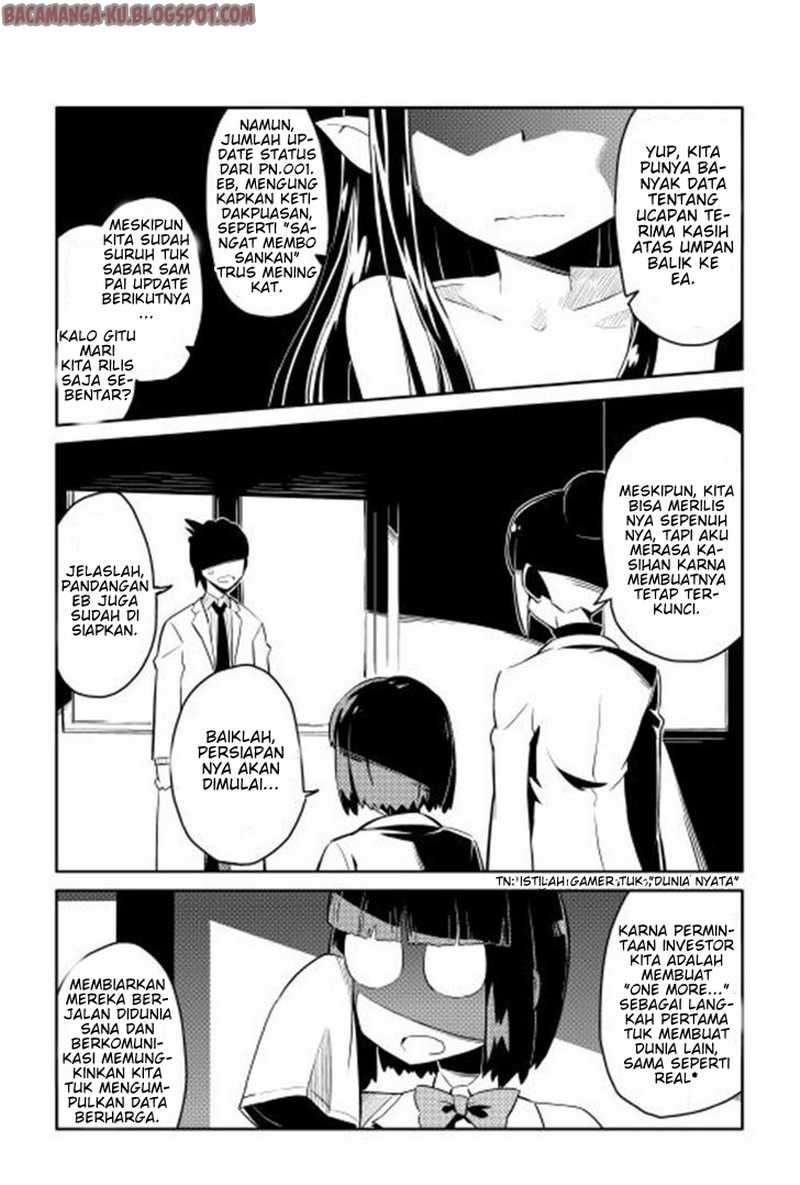 Chapter 16 - halaman 4