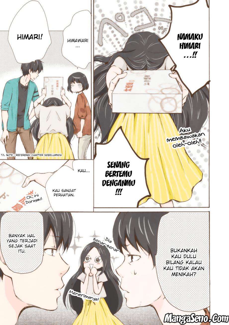 Chapter 15 - halaman 8