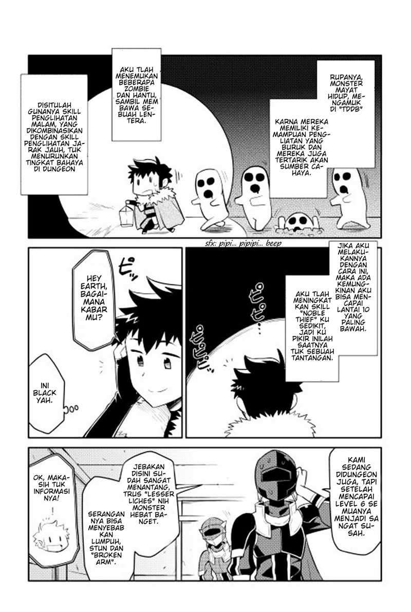 Chapter 14 - halaman 15