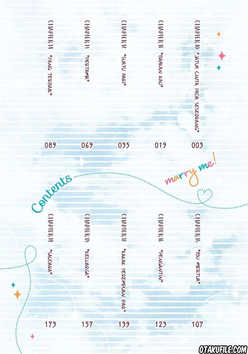 Chapter 10 - halaman 2