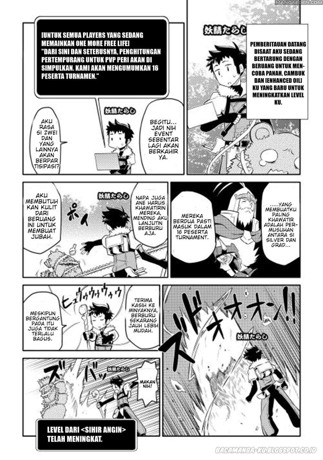 Chapter 8 - halaman 21