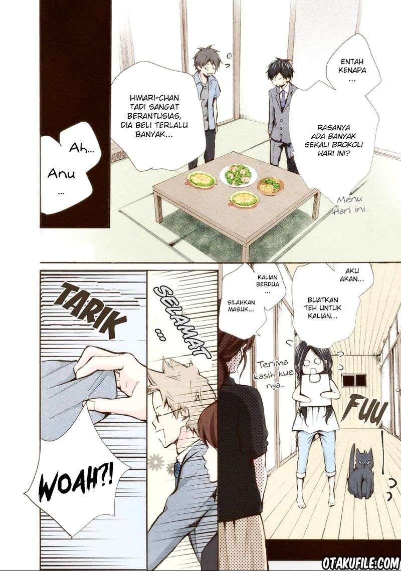 Chapter 8 - halaman 15