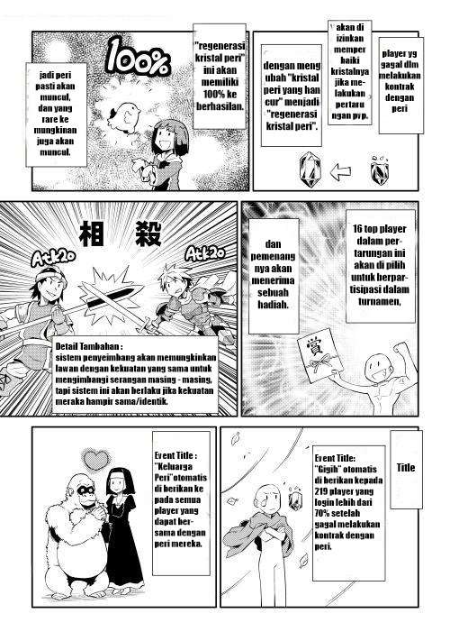 Chapter 6 - halaman 20