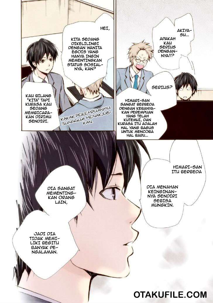 Chapter 6 - halaman 15