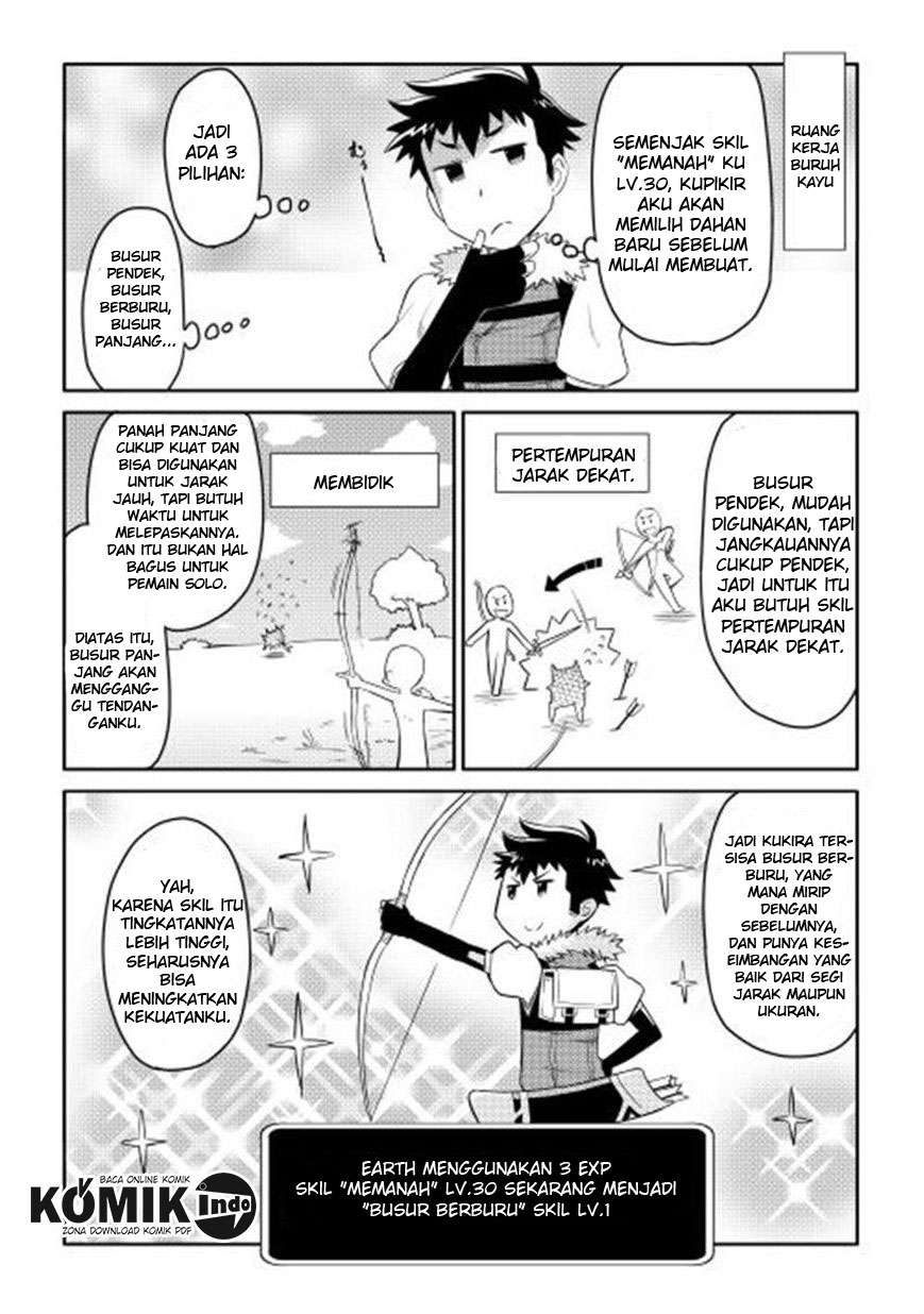 Chapter 5 - halaman 15