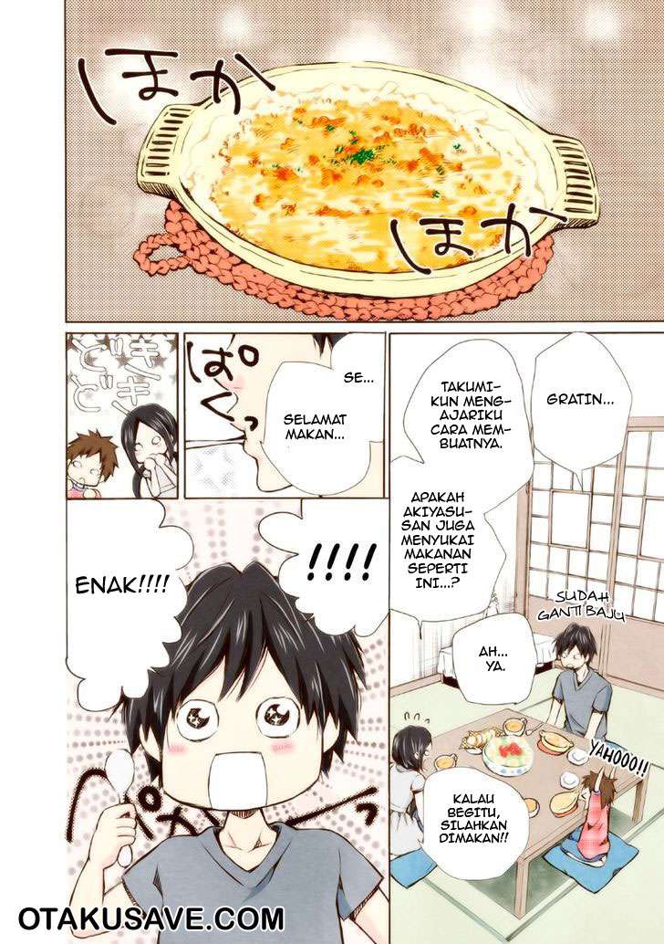 Chapter 5 - halaman 15