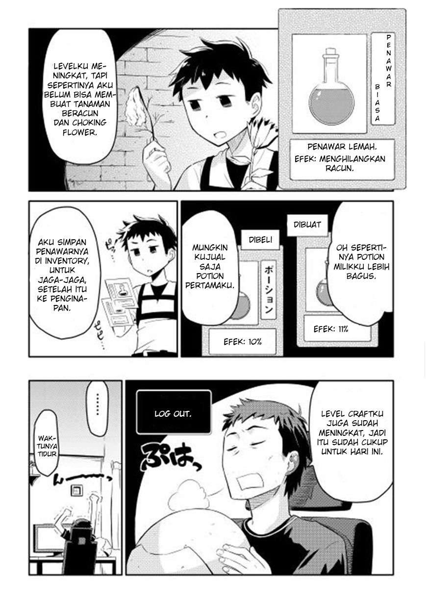 Chapter 1 - halaman 15