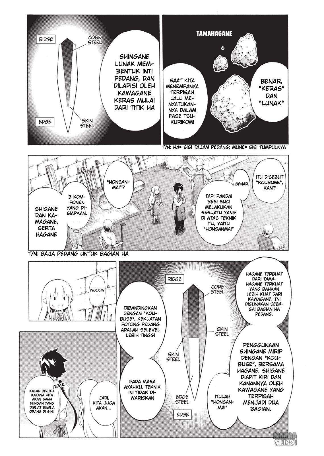 Chapter 29 - halaman 13