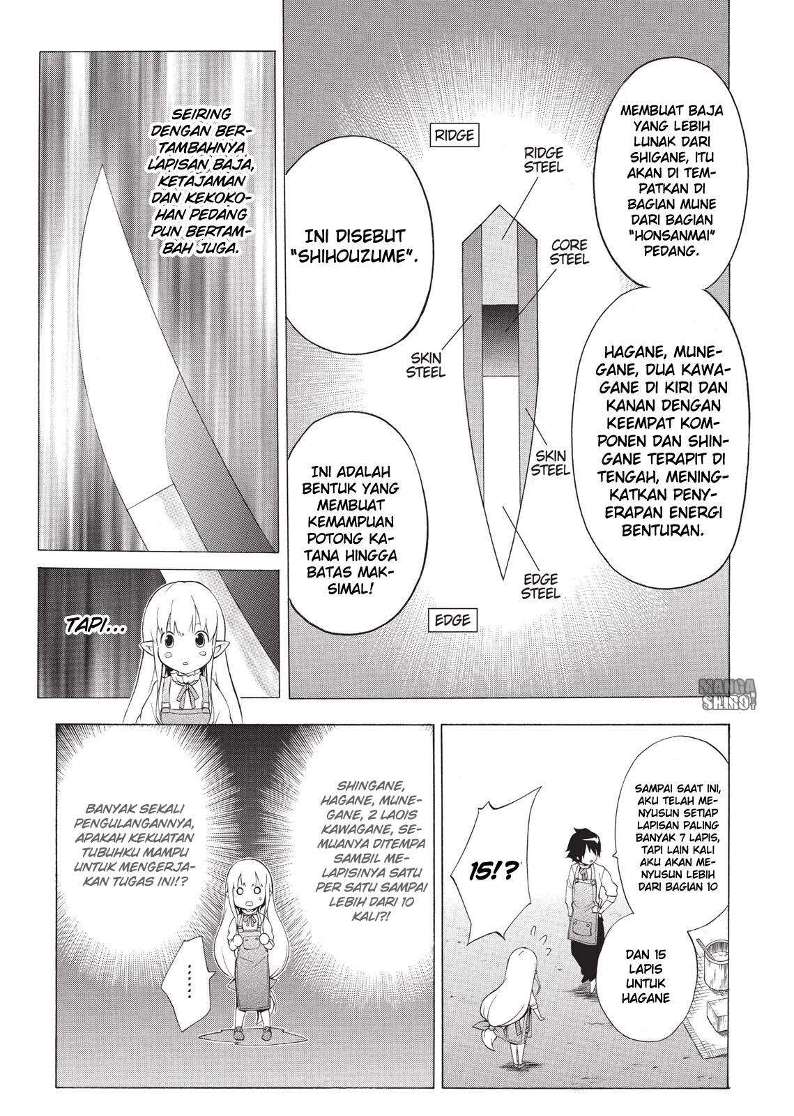 Chapter 29 - halaman 15