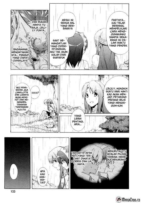 Chapter 11 - halaman 15