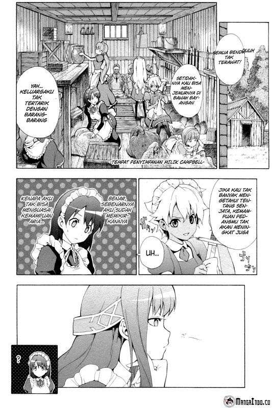 Chapter 10 - halaman 22