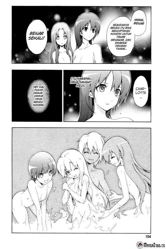 Chapter 10 - halaman 33
