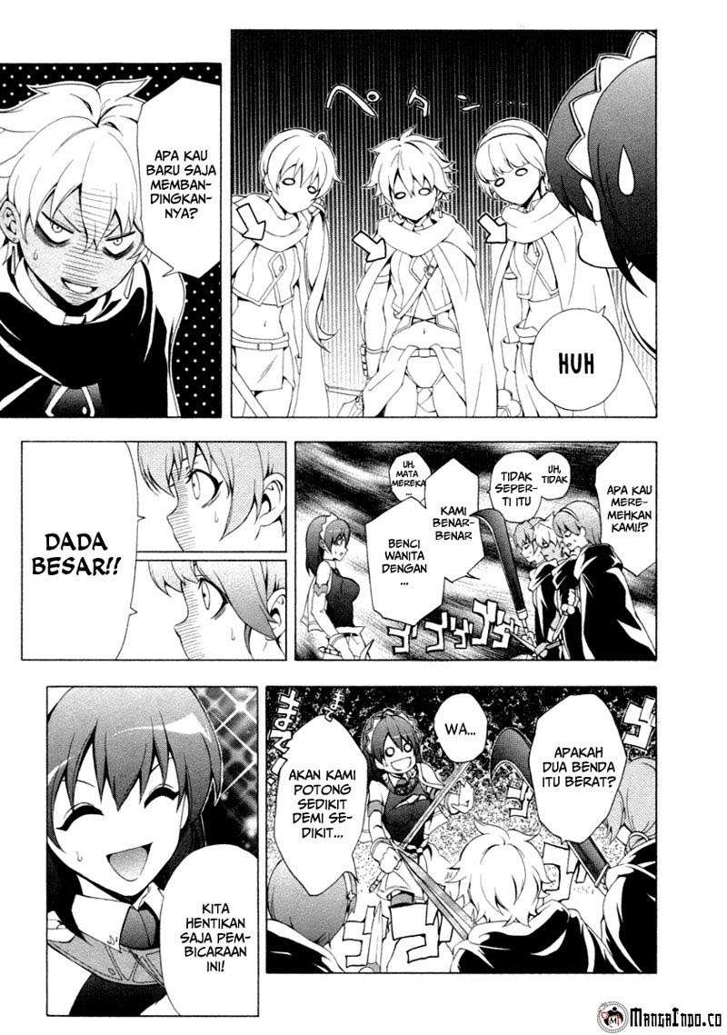 Chapter 8 - halaman 21