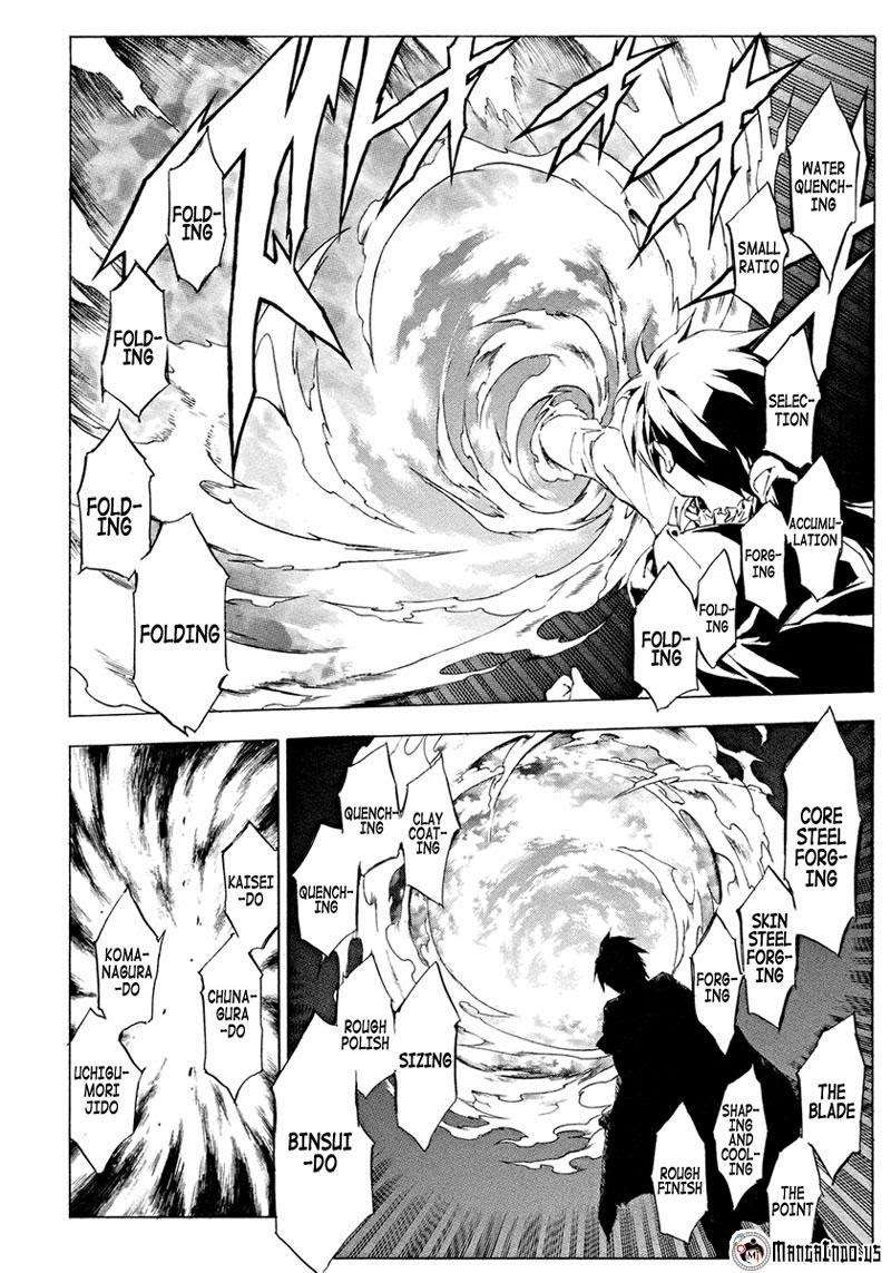 Chapter 6 - halaman 20