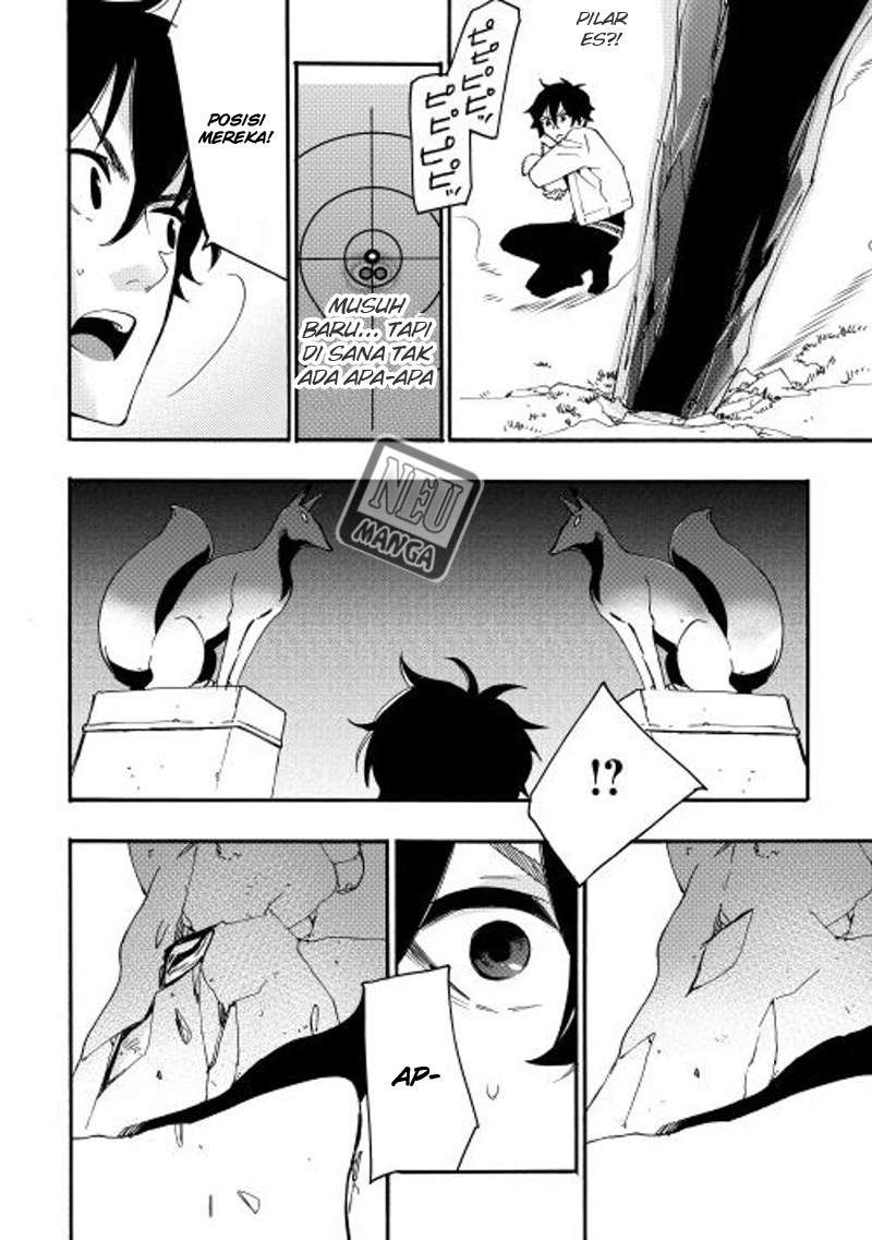 Chapter 8 - halaman 25