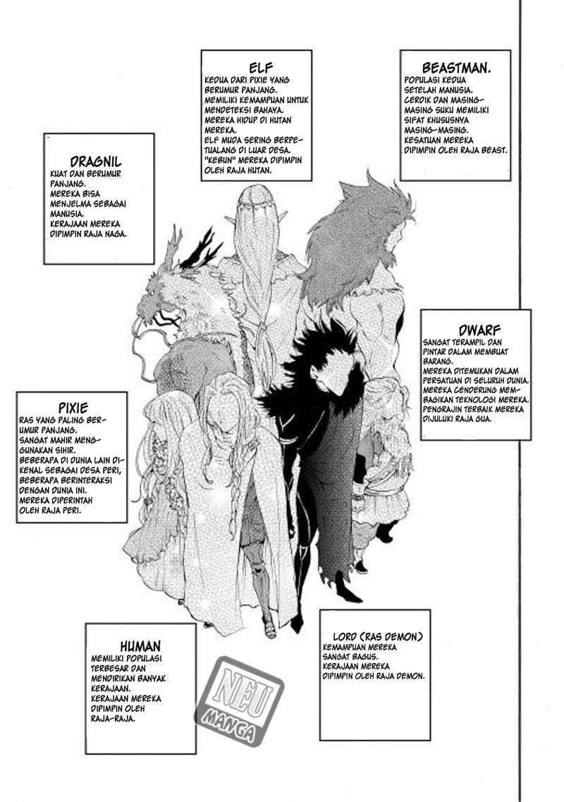 Chapter 7 - halaman 13