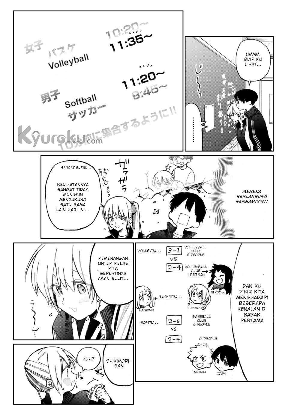 Chapter 19 - halaman 5