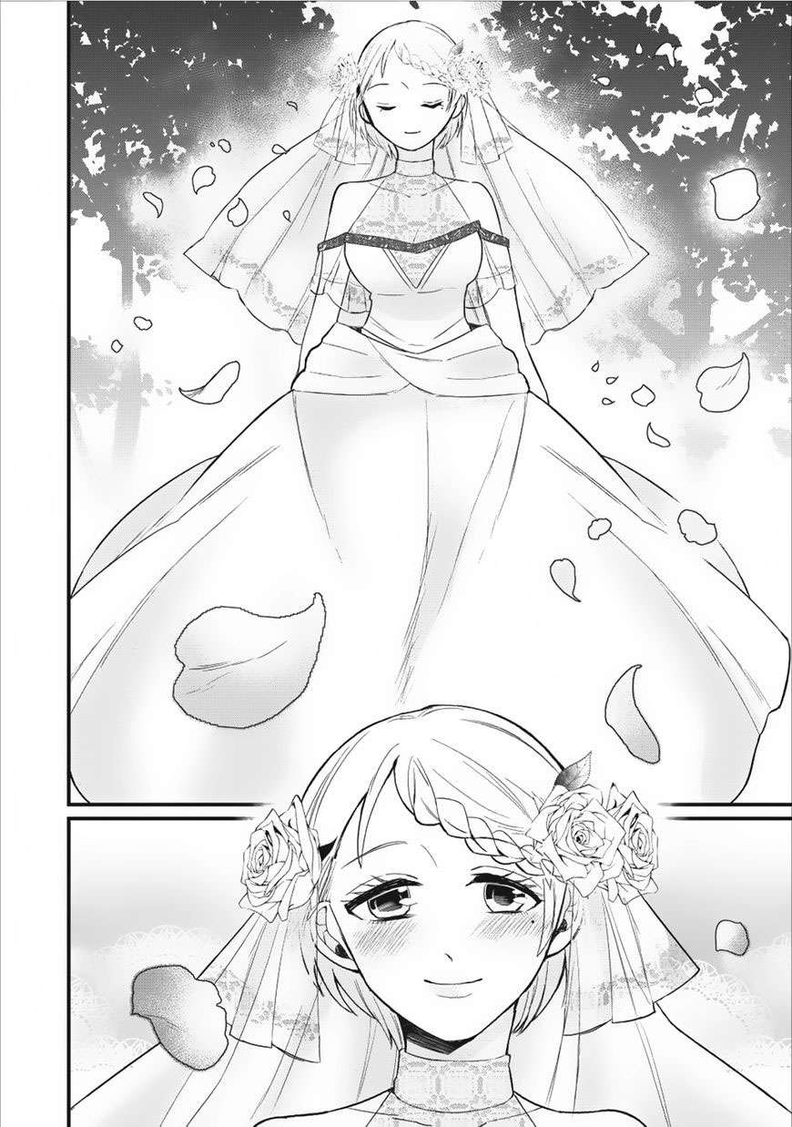 Chapter 7 - halaman 31