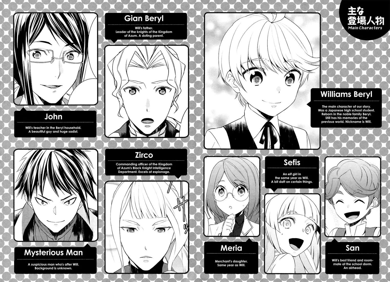 Chapter 18 - halaman 5