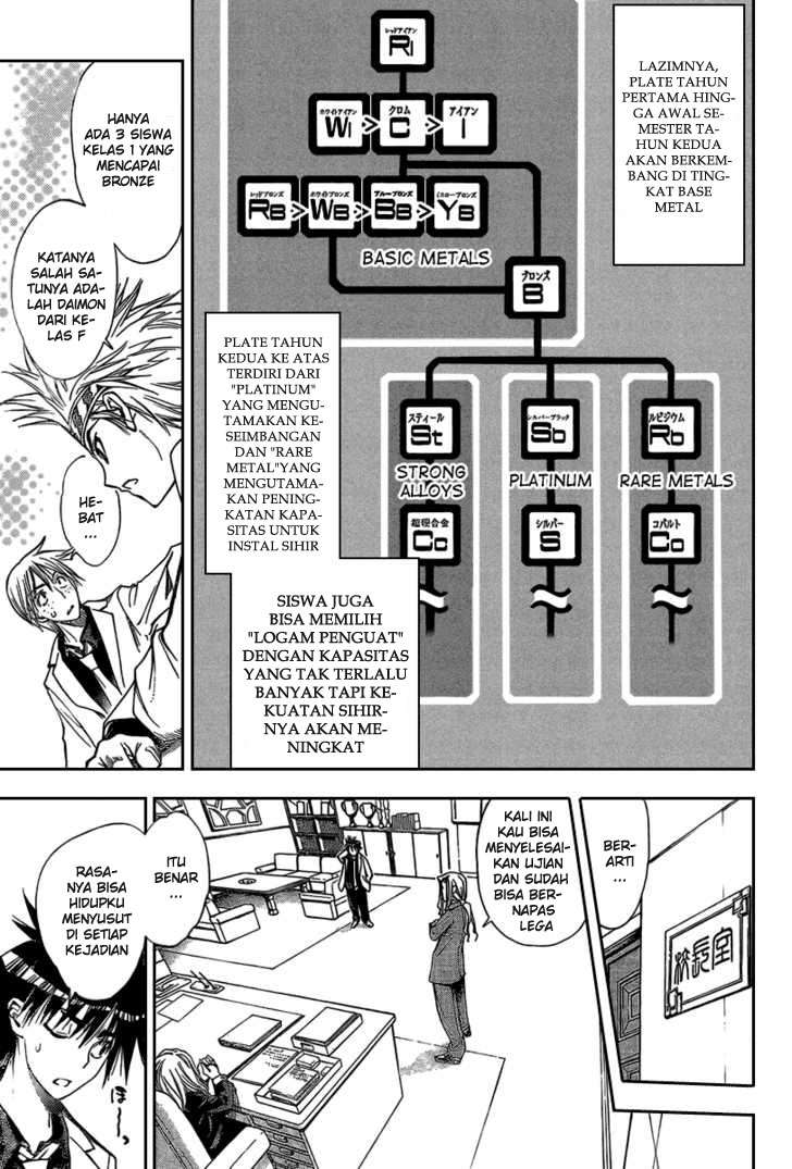 Chapter 88 - halaman 6
