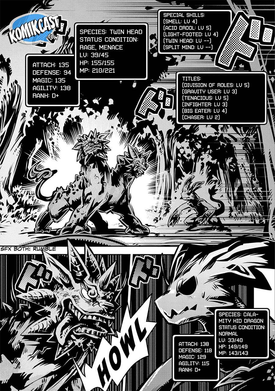 Chapter 6 - halaman 20