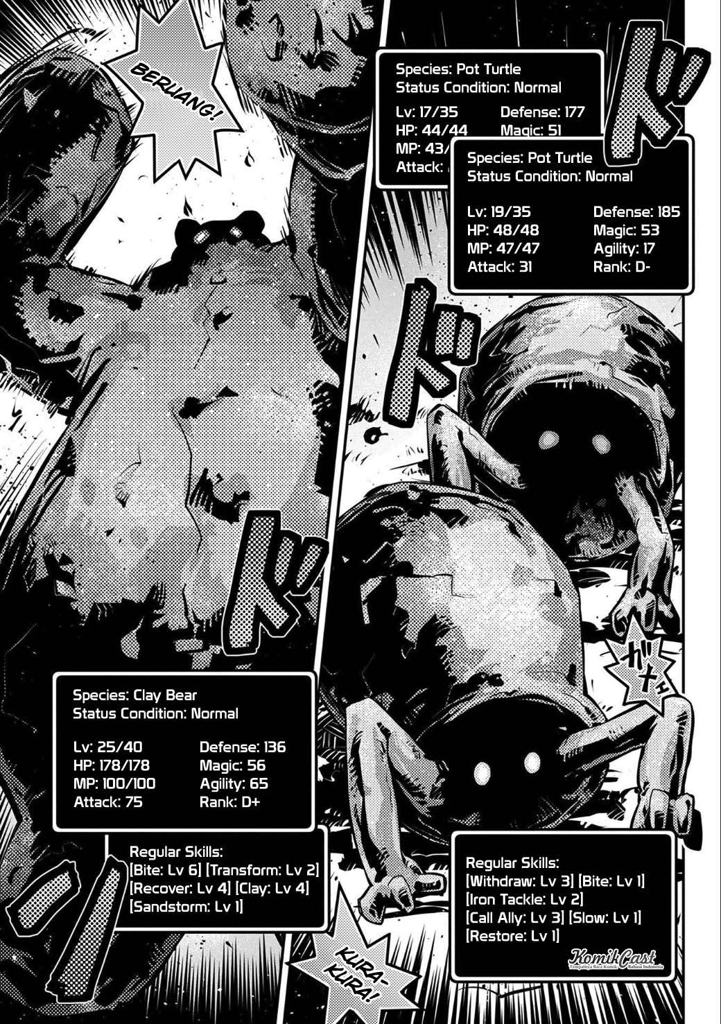 Chapter 4 - halaman 17