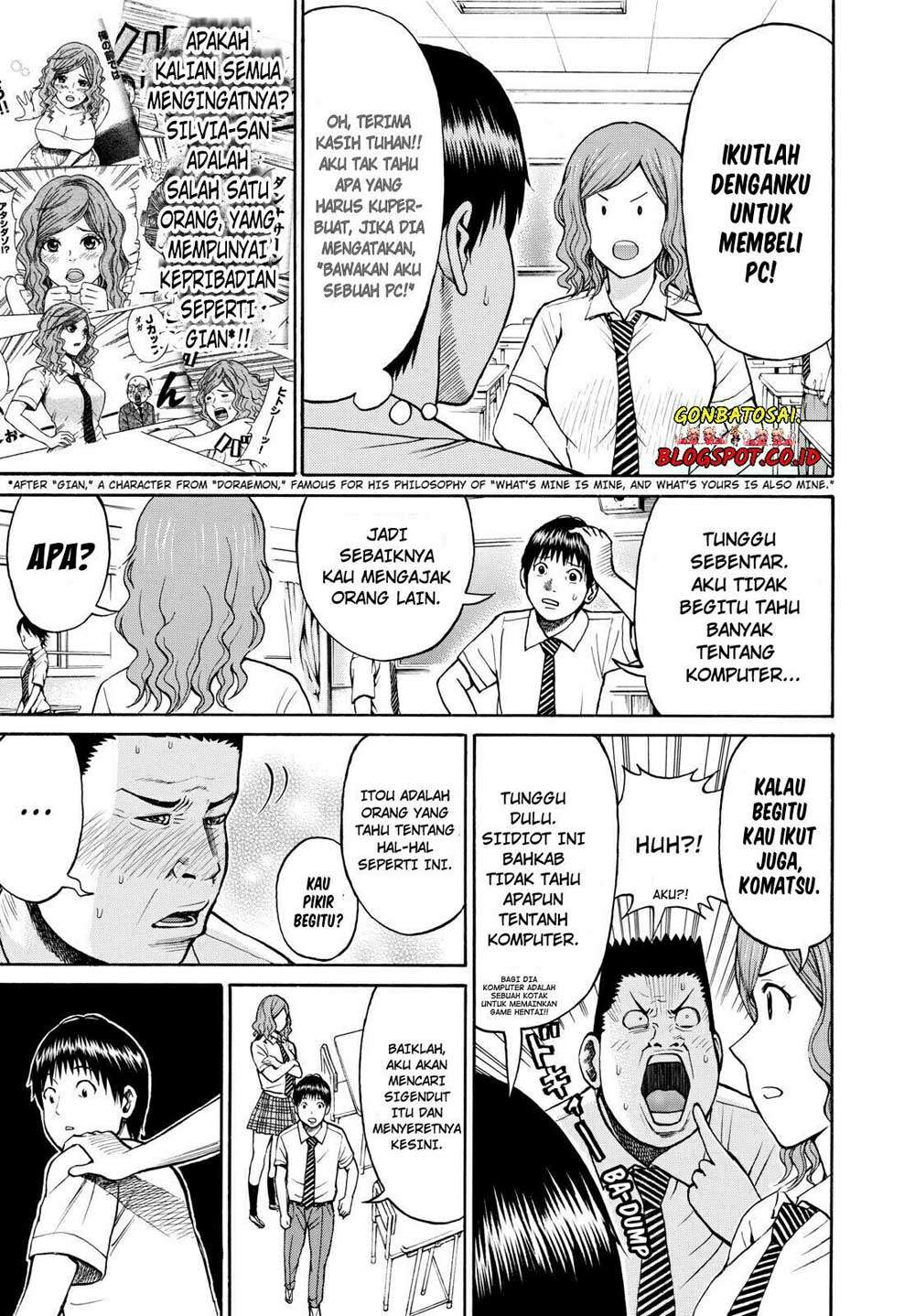 Chapter 21 - halaman 8