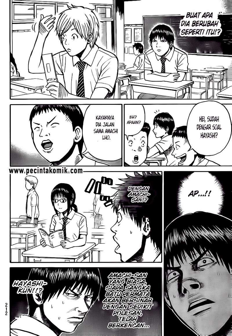 Chapter 16 - halaman 6