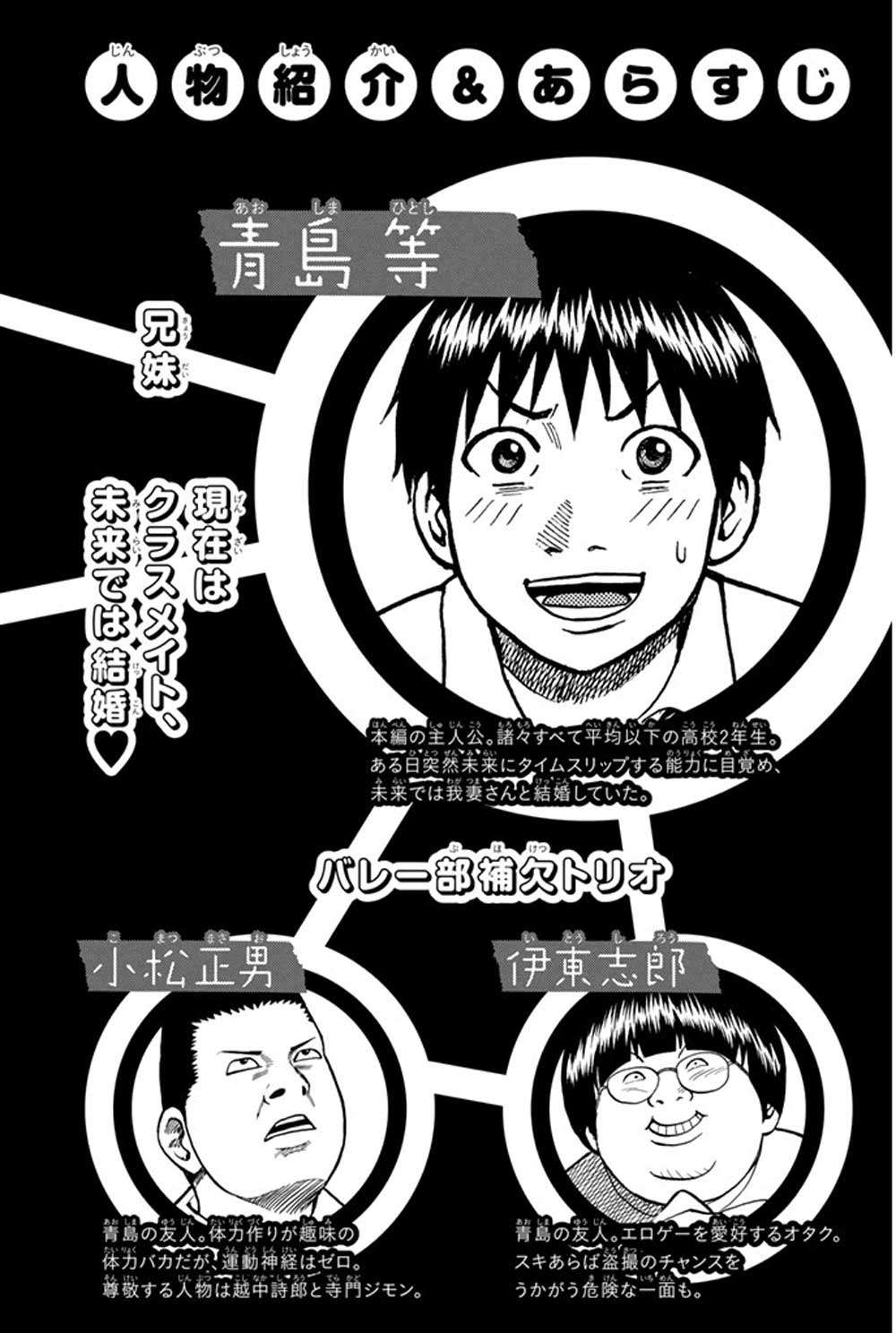 Chapter 12 - halaman 7