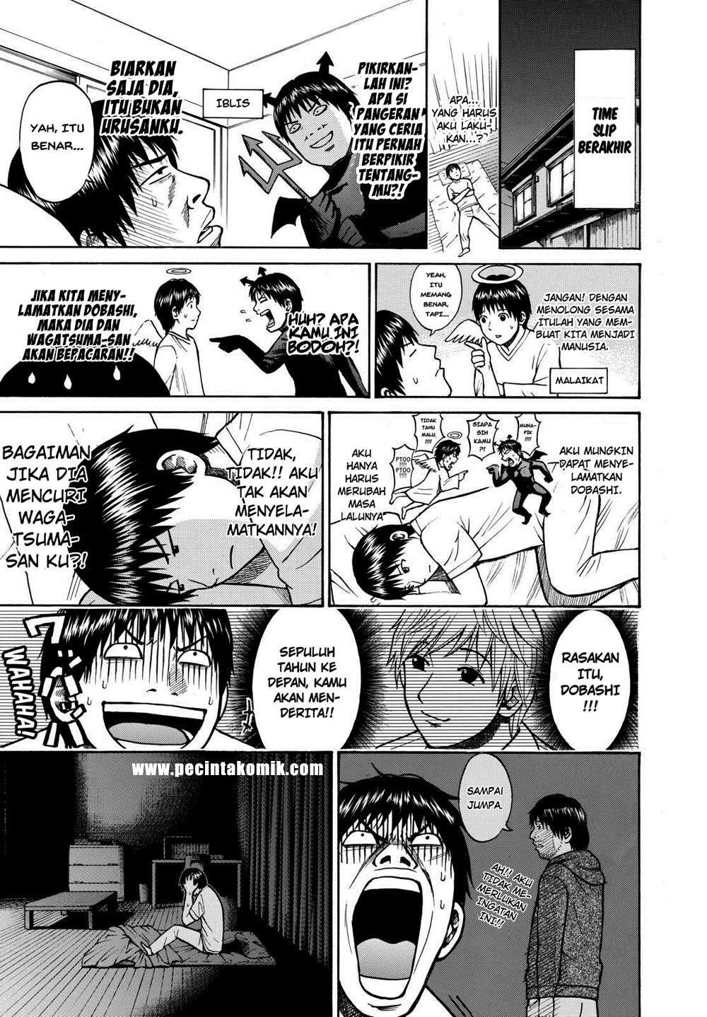 Chapter 7 - halaman 17
