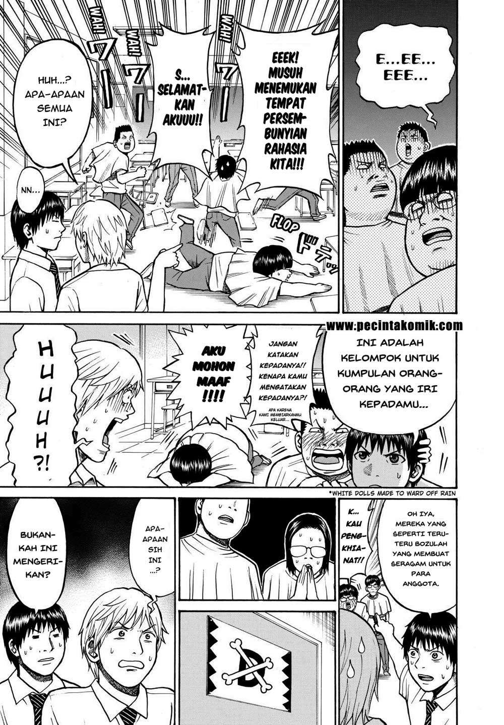 Chapter 7 - halaman 19