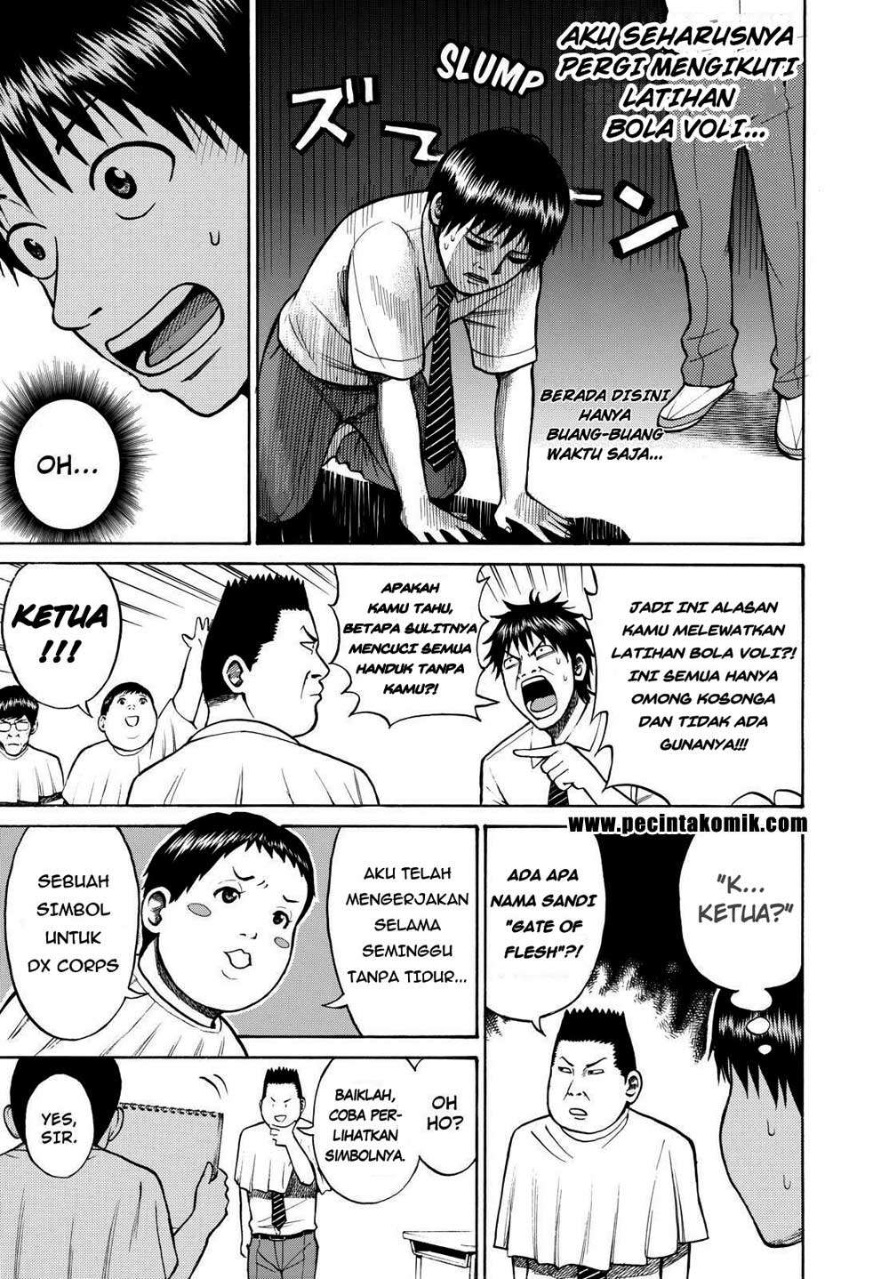 Chapter 6 - halaman 24