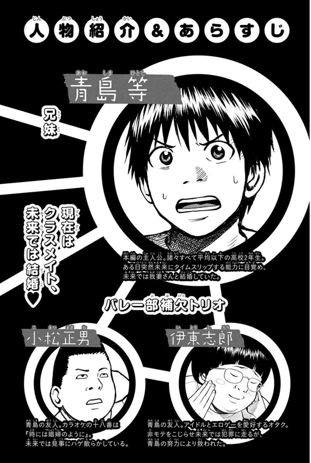 Chapter 6 - halaman 6
