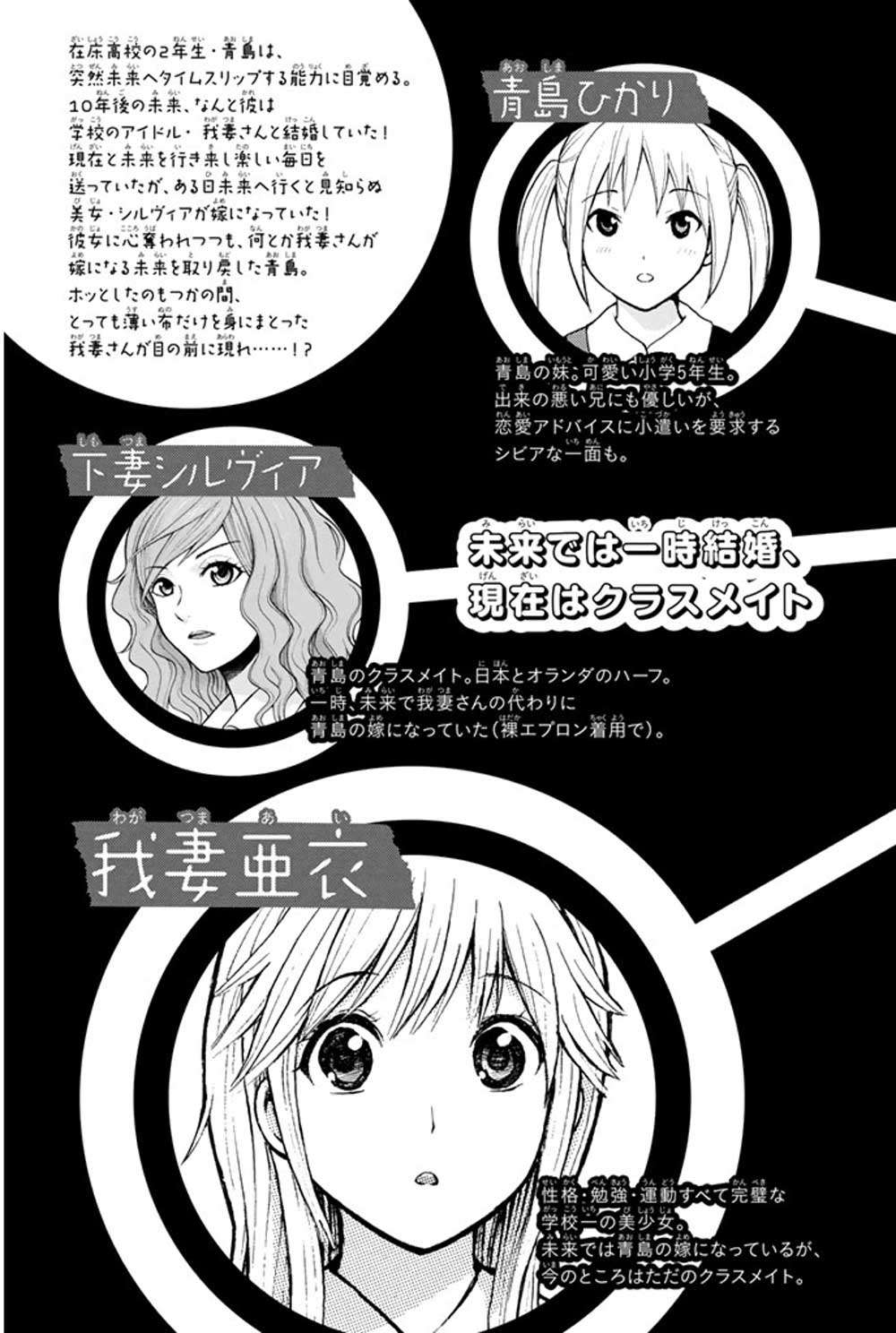 Chapter 6 - halaman 7