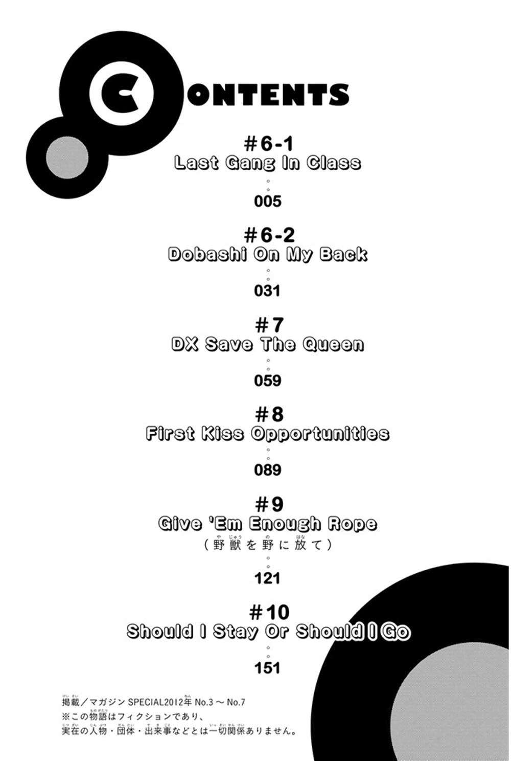 Chapter 6 - halaman 8