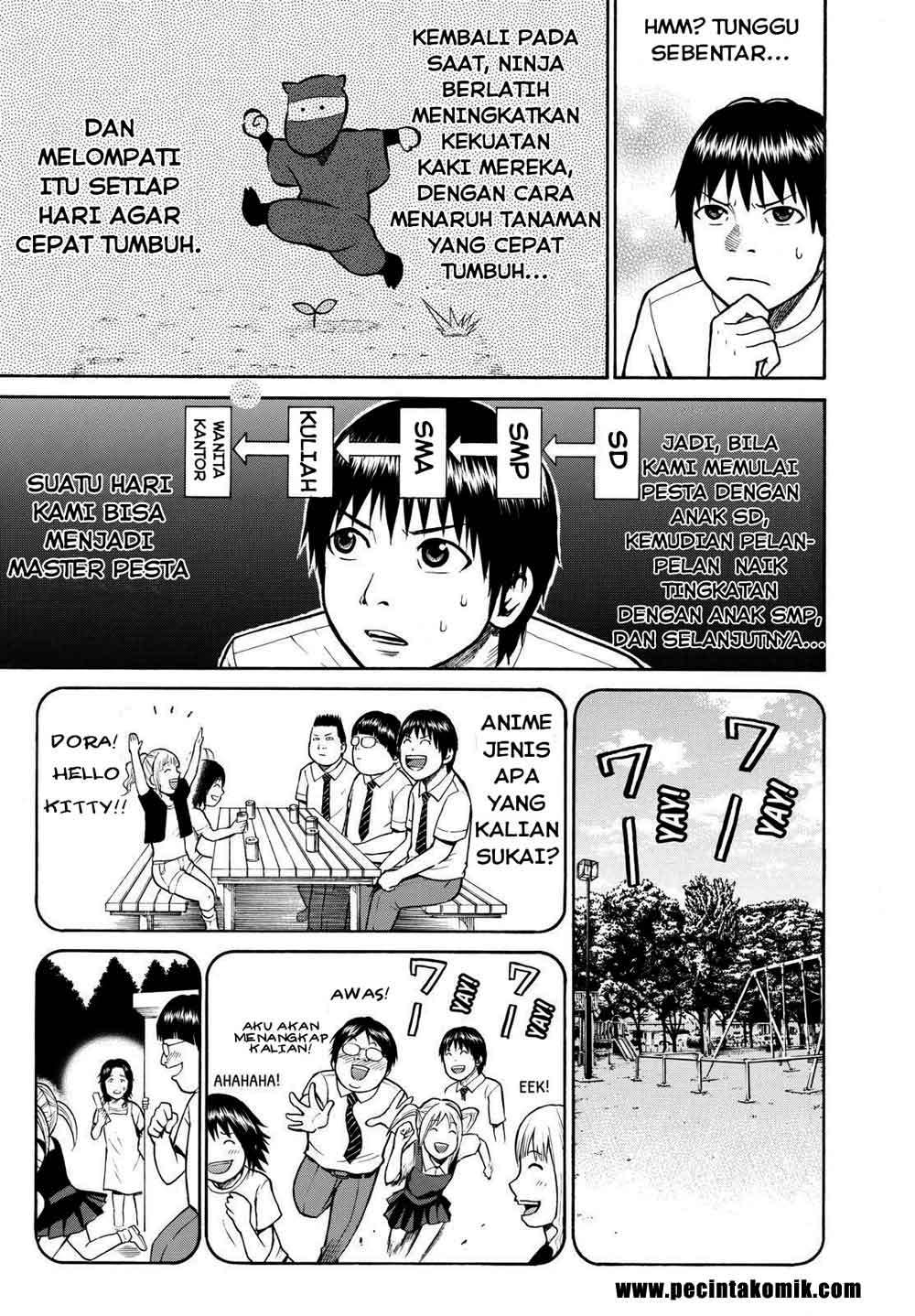 Chapter 3 - halaman 22