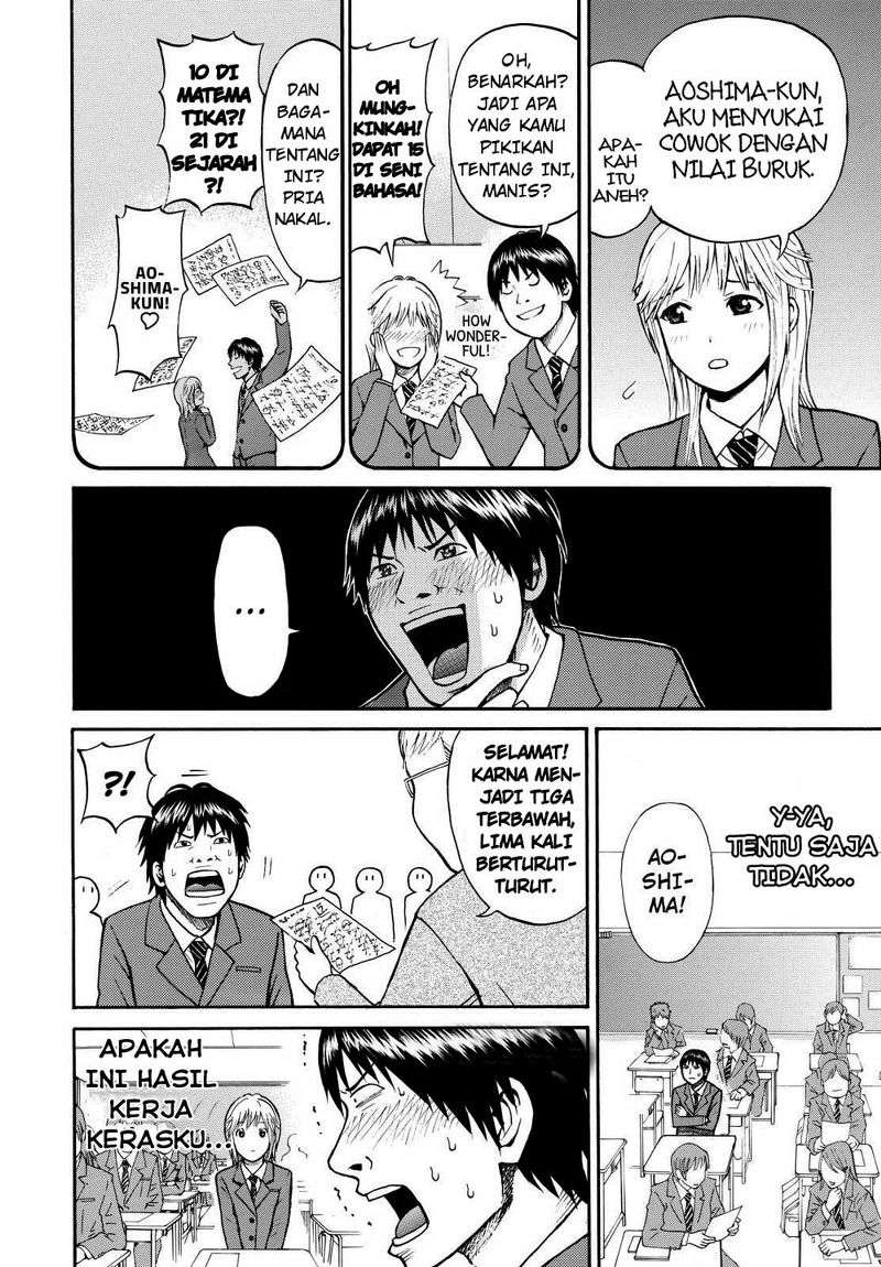 Chapter 2 - halaman 13