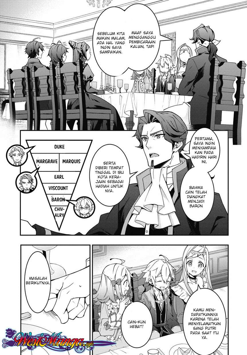 Chapter 10 - halaman 7