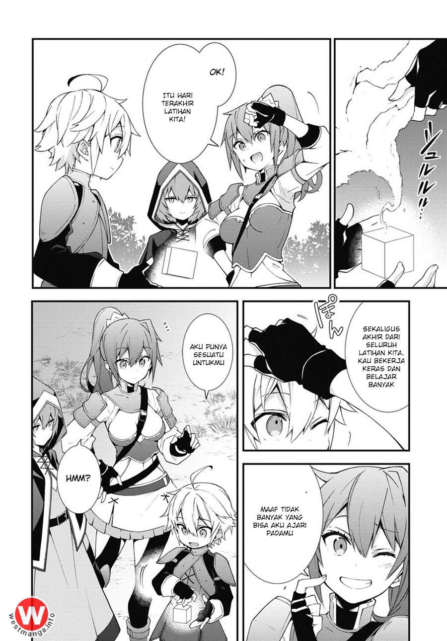 Chapter 6 - halaman 15